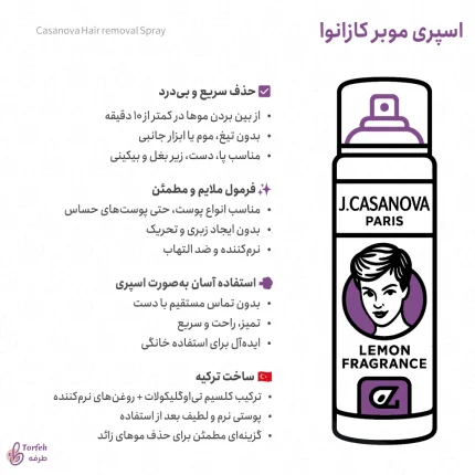 اینفوگرافی اسپری موبر کازانوا