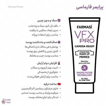 اینفوگرافی پرایمر فارماسی