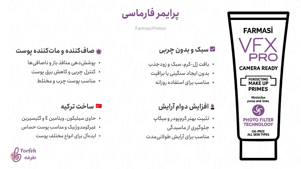 اینفوگرافی پرایمر فارماسی