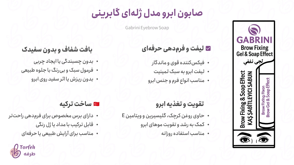 اینفوگرافی صابون ابرو مدل ژله‌ای گابرینی