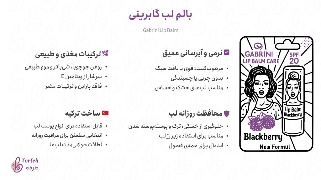 اینفوگرافی بالم لب گابرینی