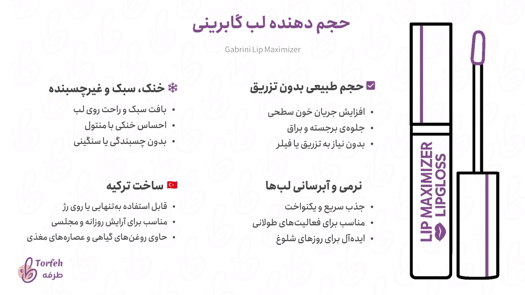 اینفوگرافی حجم دهنده لب گابرینی