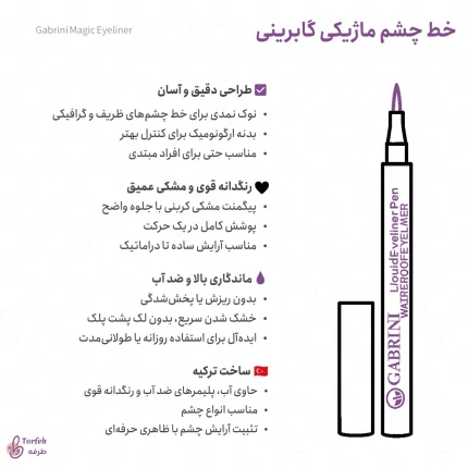 اینفوگرافی خط چشم ماژیکی گابرینی