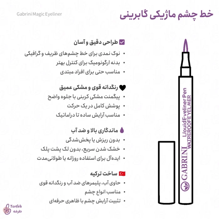 اینفوگرافی خط چشم ماژیکی گابرینی