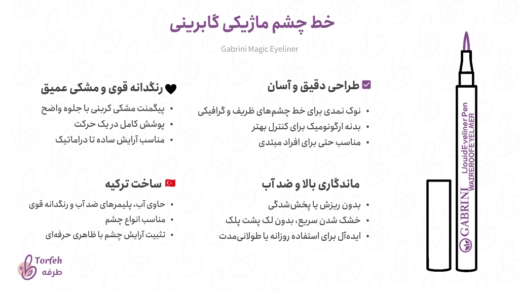 اینفوگرافی خط چشم ماژیکی گابرینی
