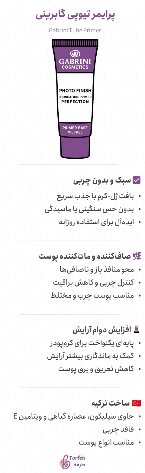 اینفوگرافی پرایمر تیوپی گابرینی