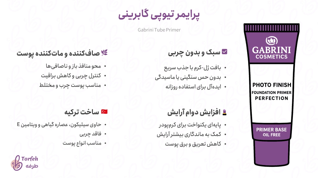 اینفوگرافی پرایمر تیوپی گابرینی