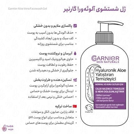 اینفوگرافی ژل شستشوی صورت آلوورا و هیالورونیک گارنیر