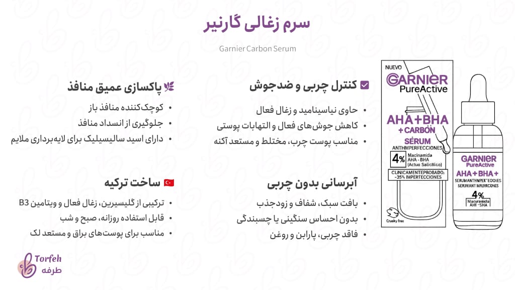 اینفوگرافی سرم زغالی گارنیر