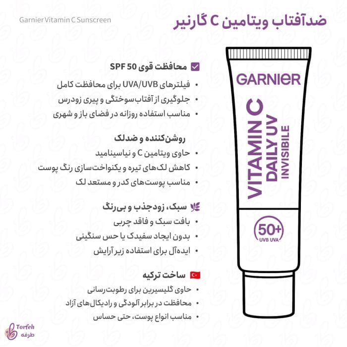 اینفوگرافی ضدآفتاب ویتامین C گارنیر