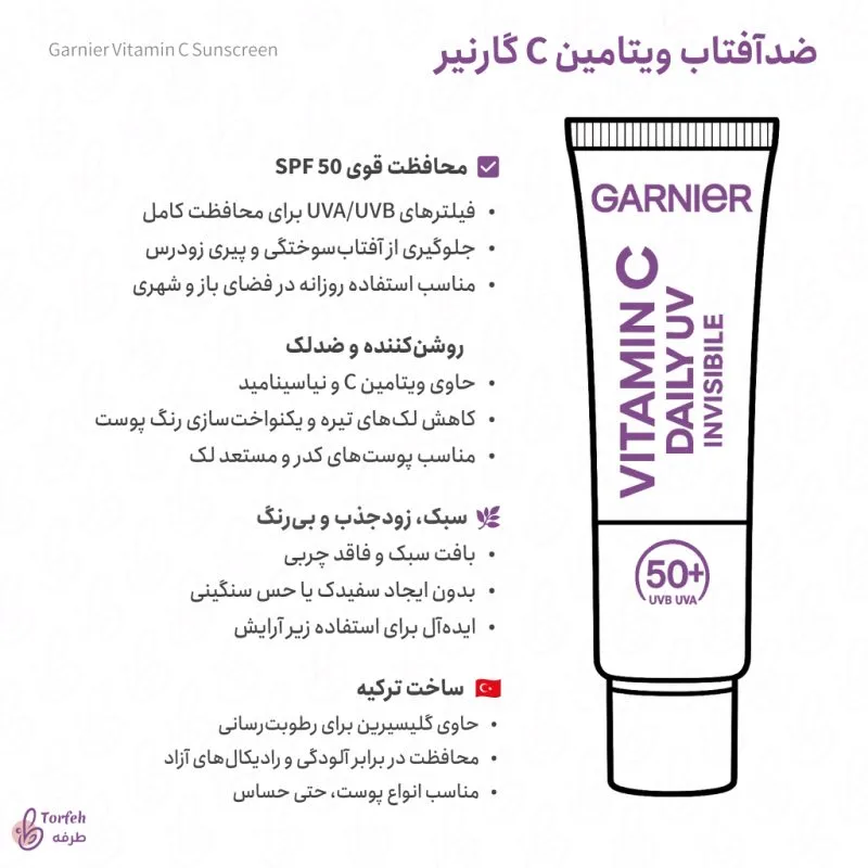 اینفوگرافی ضدآفتاب ویتامین C گارنیر