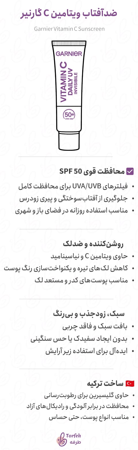 اینفوگرافی ضدآفتاب ویتامین C گارنیر