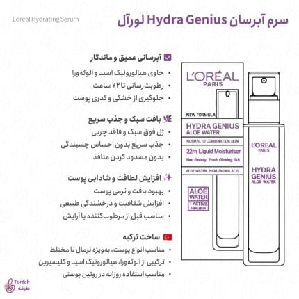 اینفوگرافی سرم آبرسان Hydra Genius لورآل