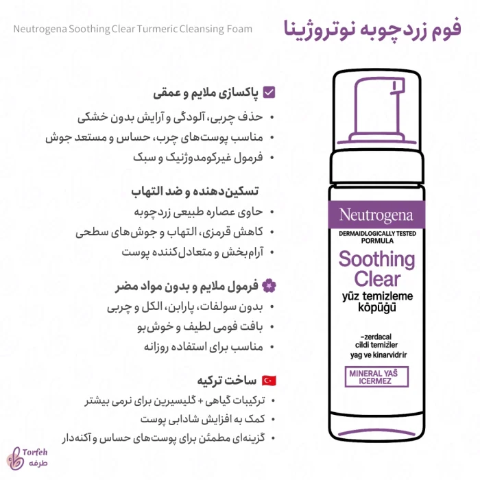 اینفوگرافی فوم زردچوبه نوتروژینا