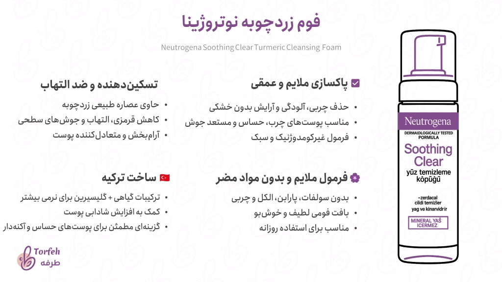 اینفوگرافی فوم زردچوبه نوتروژینا