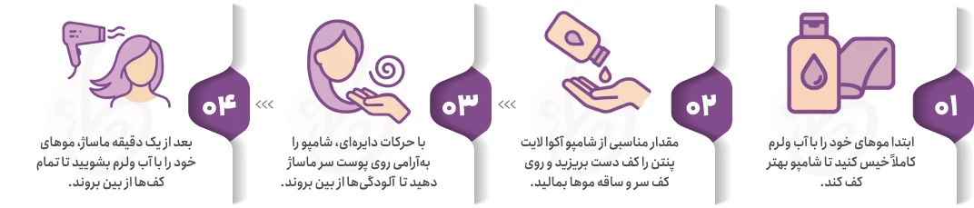 نحوه استفاده از روغن آرگان پنتن