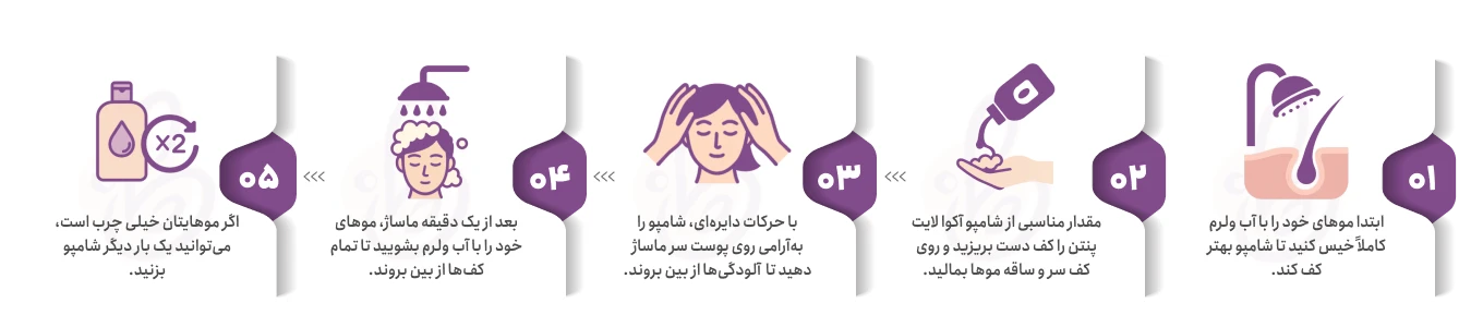 نحوه استفاده از شامپو آکوا لایت پنتن (Aqua Light)