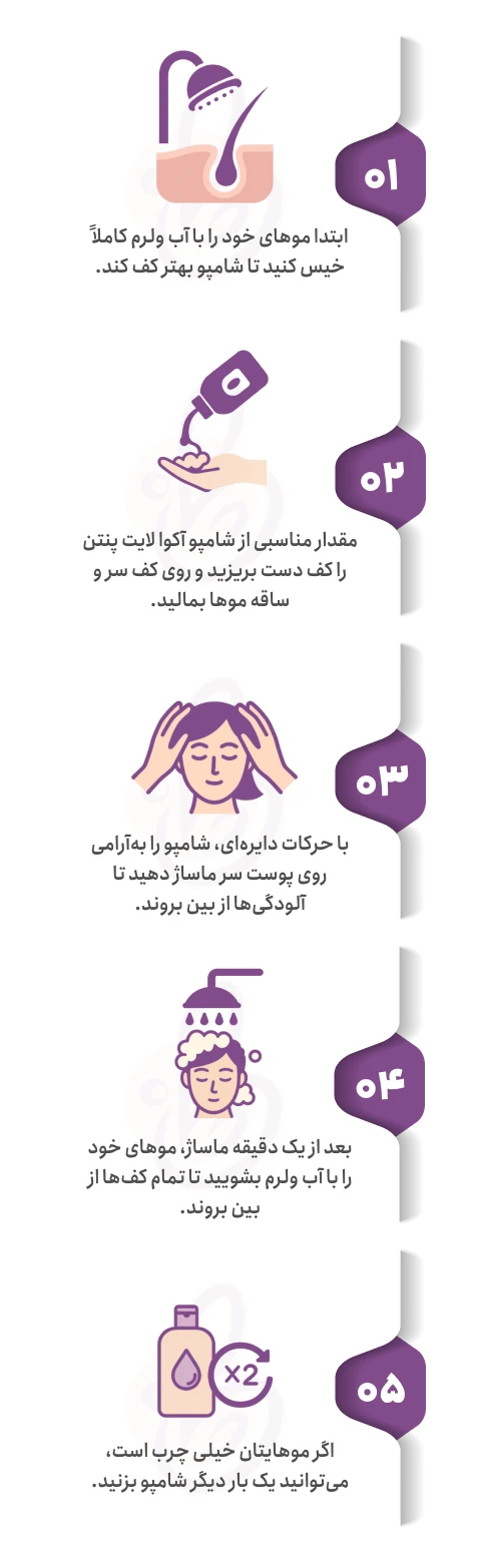 نحوه استفاده از شامپو آکوا لایت پنتن (Aqua Light)