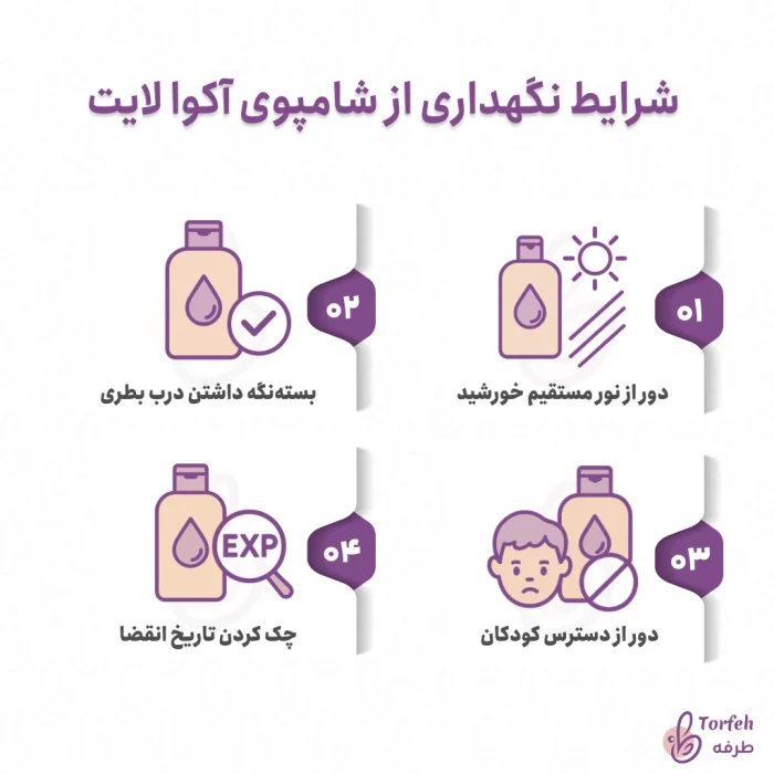 شرایط نگهداری از شامپو پنتن آکوا لایت