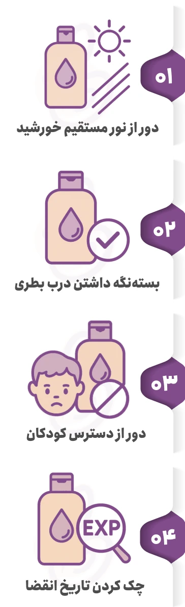 شرایط نگهداری از شامپو پنتن آکوا لایت