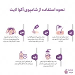 نحوه استفاده از شامپو آکوا لایت پنتن (Aqua Light)