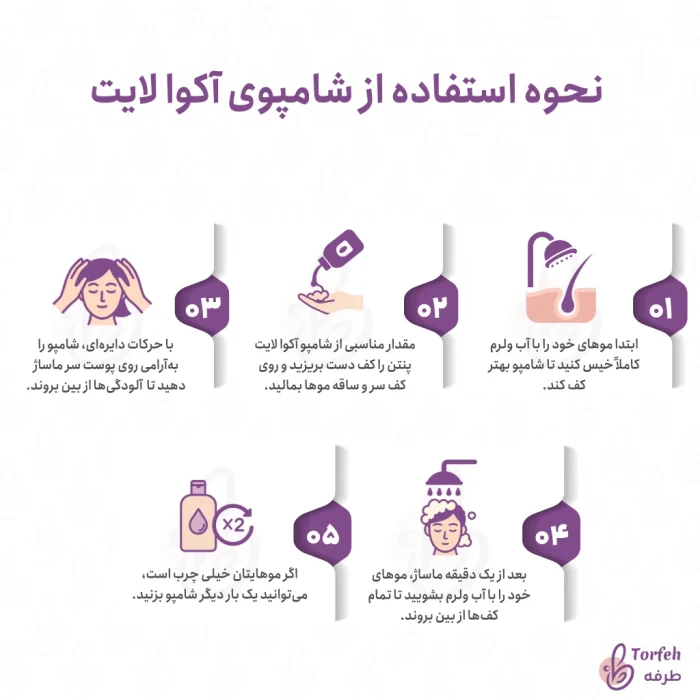 نحوه استفاده از شامپو آکوا لایت پنتن (Aqua Light)