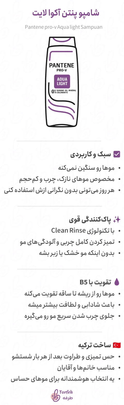 اینفوگرافی شامپو پنتن آکوا لایت