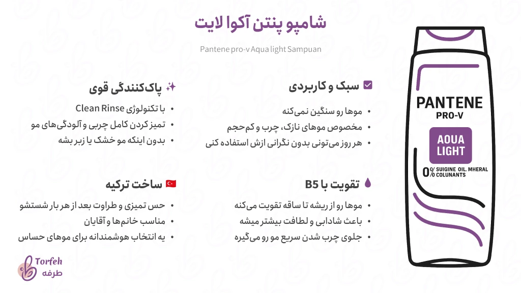اینفوگرافی شامپو پنتن آکوا لایت