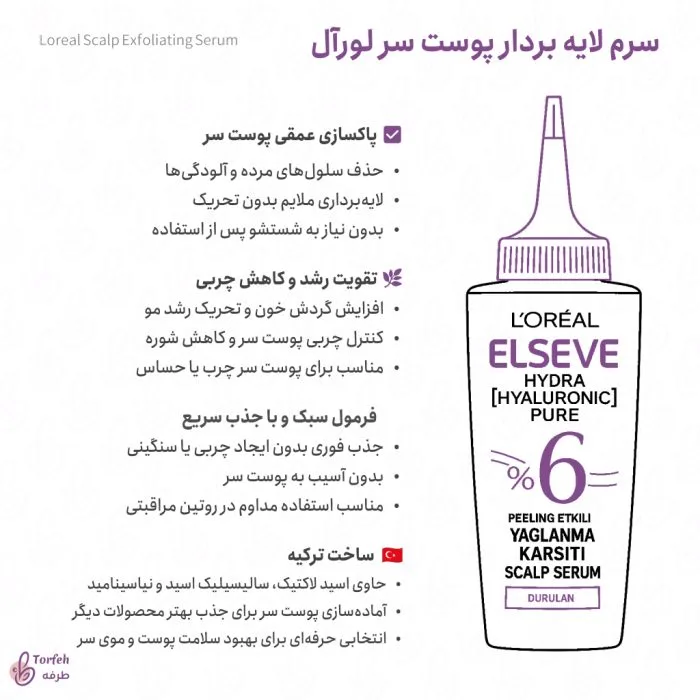 اینفوگرافی سرم لایه بردار پوست سر لورآل Elseve